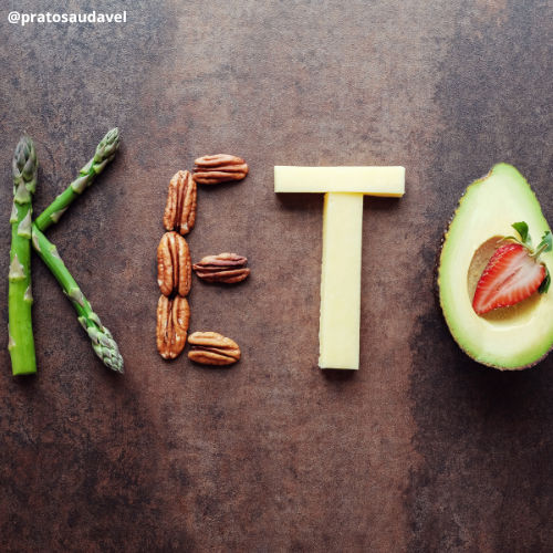 Dieta de Keto - Prato Saudavel