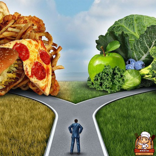 alimentação conciente - prato saudavel